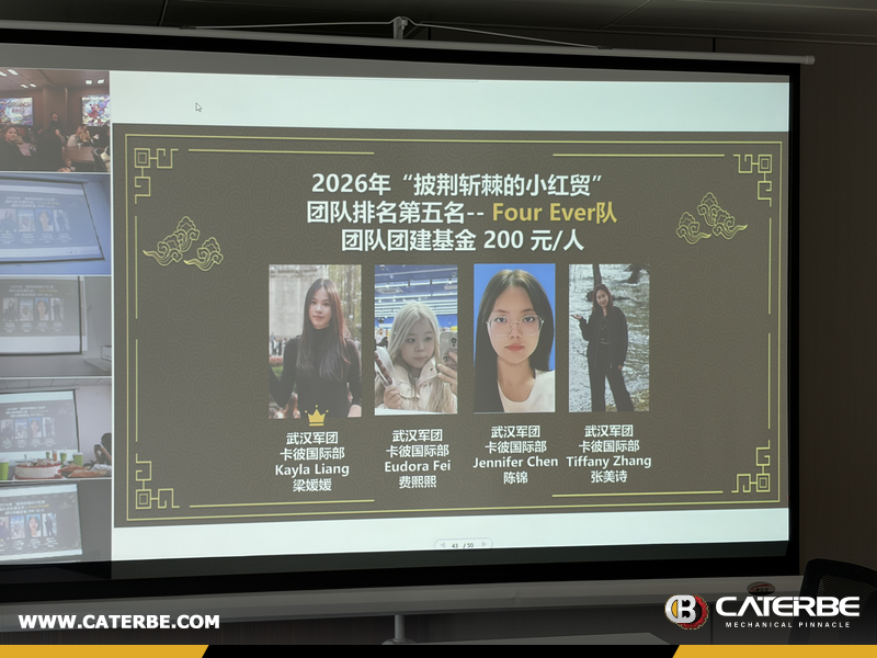 CATERBE Concludes “Red Trade Rising” Competition with Strong Results